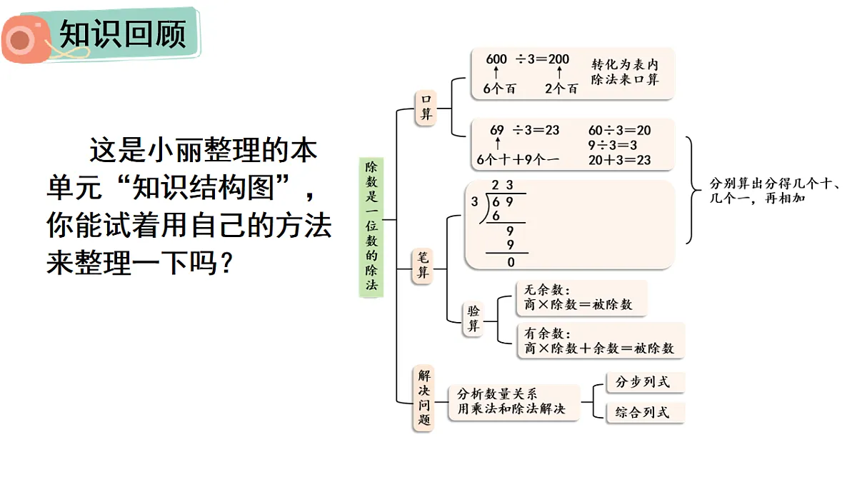 17817894第2页