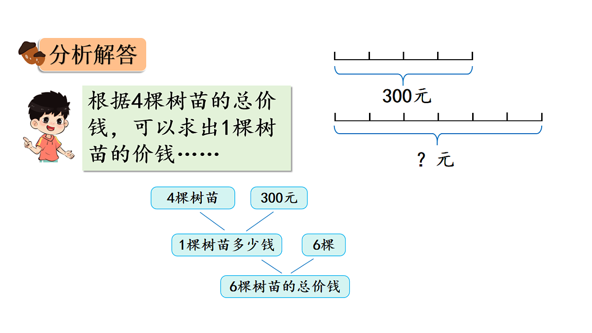 17817897第4页