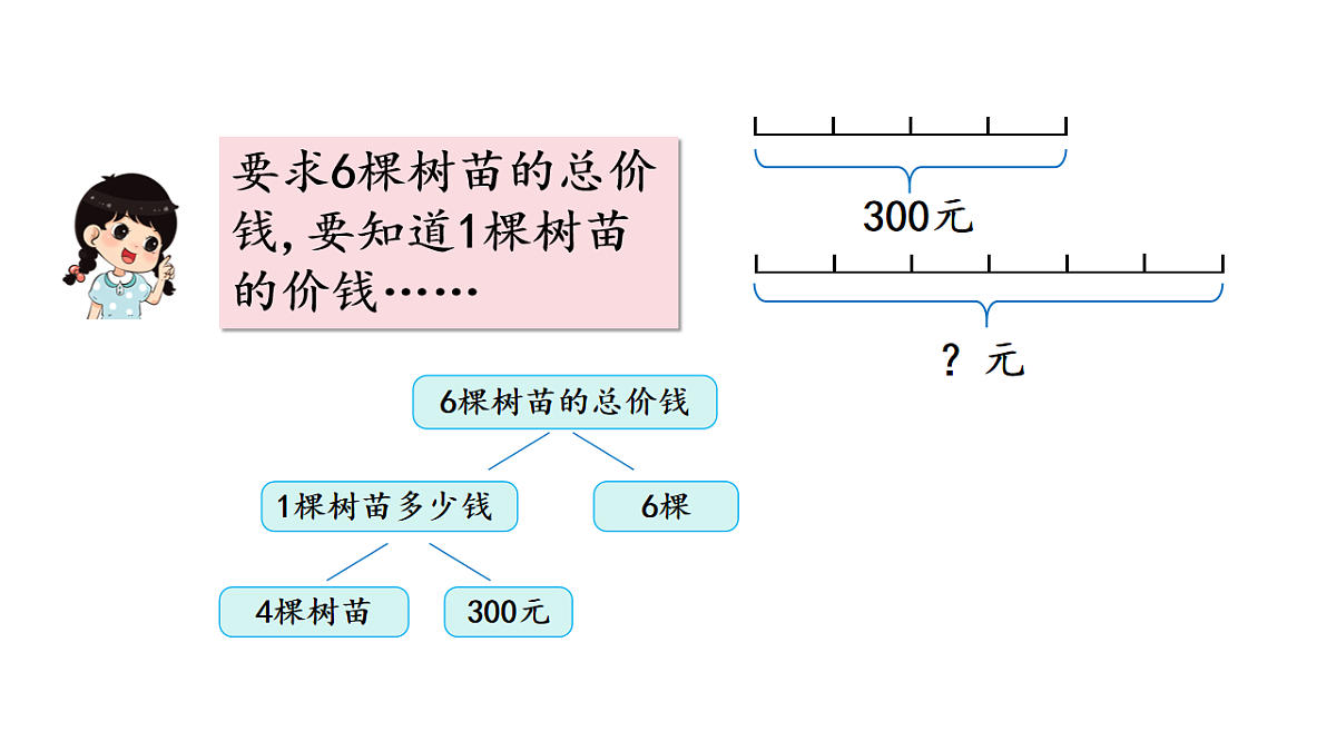 17817897第5页