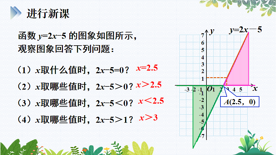 17818101第4页