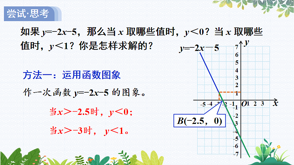17818101第5页