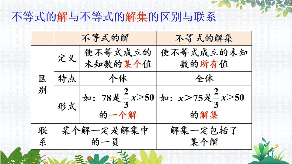 17818135第7页