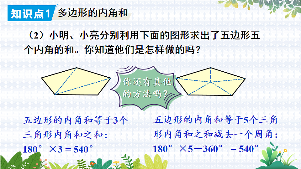 第3课时 多边形的内角和第6页