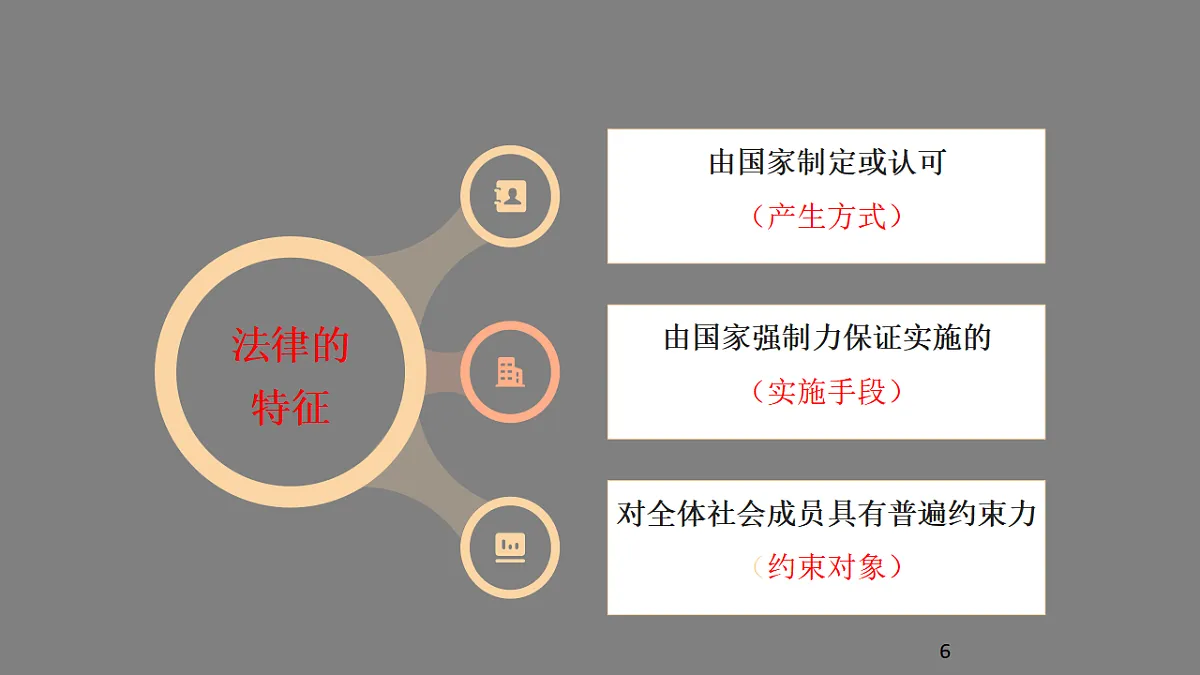 17818157第6页