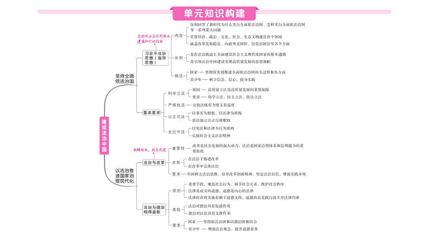 17818506第2页