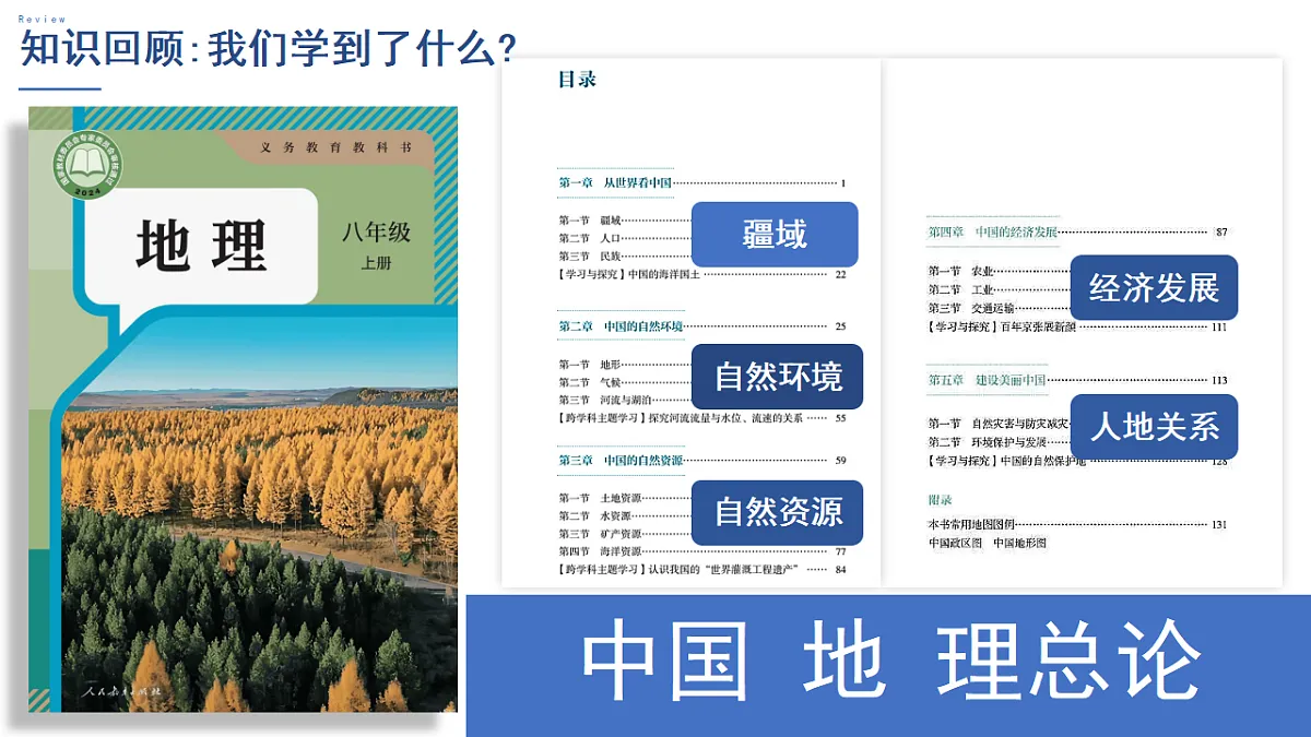 17818549第6页