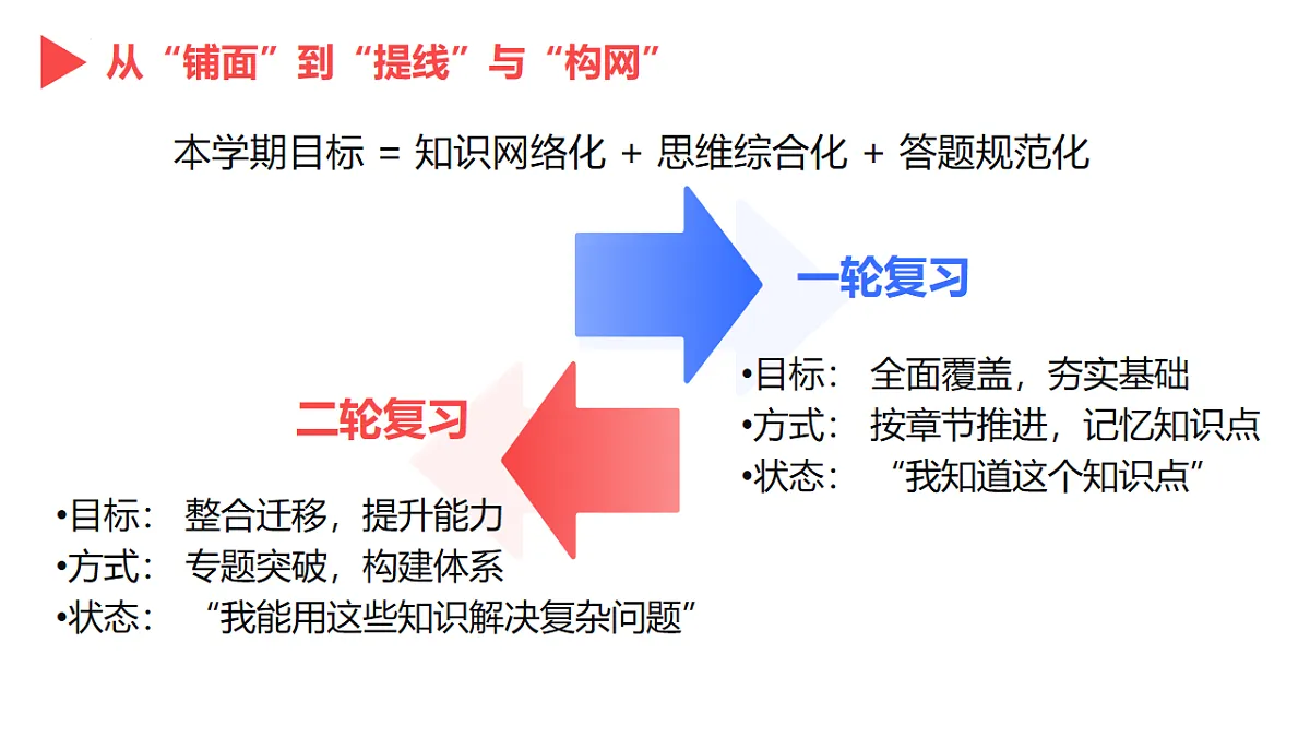 17818551第4页