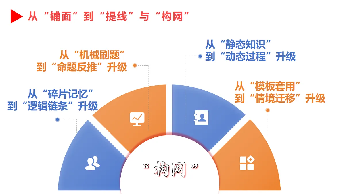 17818551第7页
