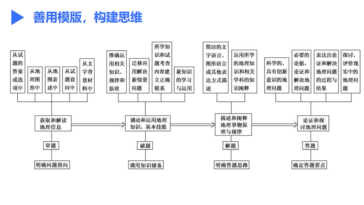 17818551第8页