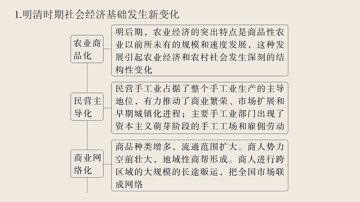 17818707第8页