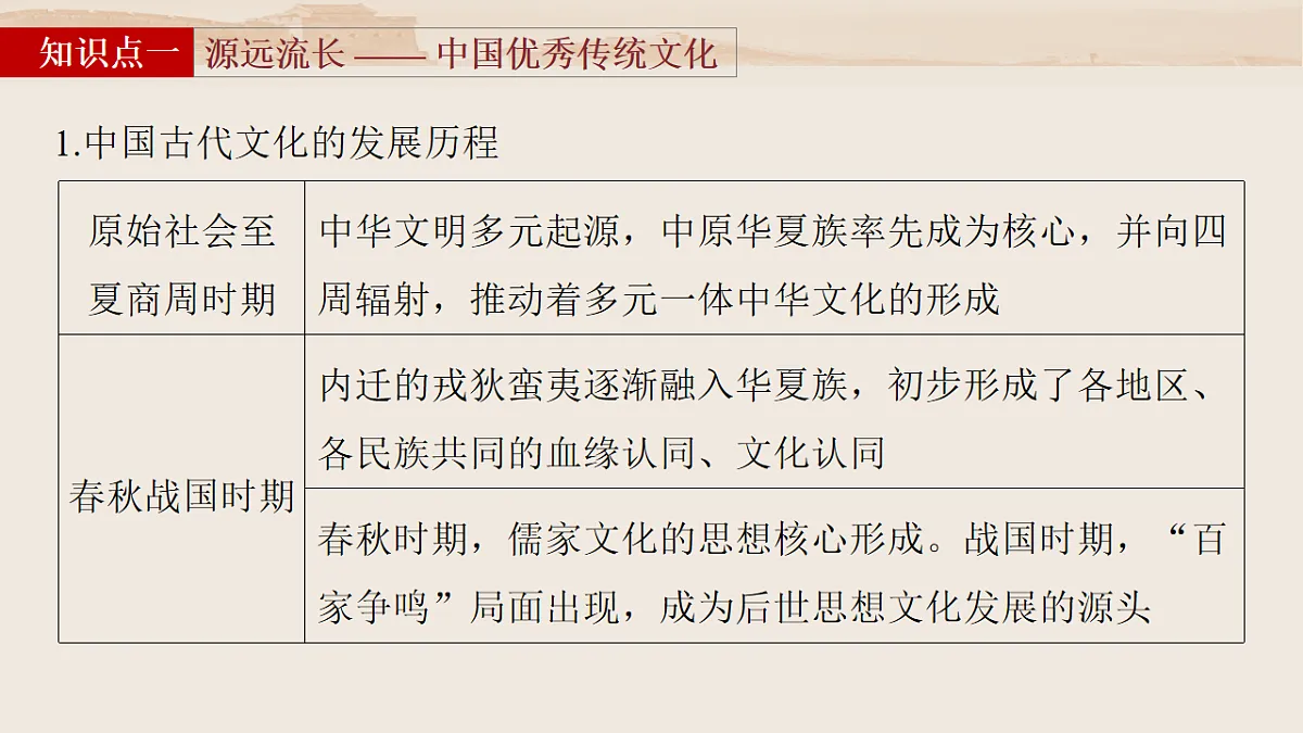 17818709第7页