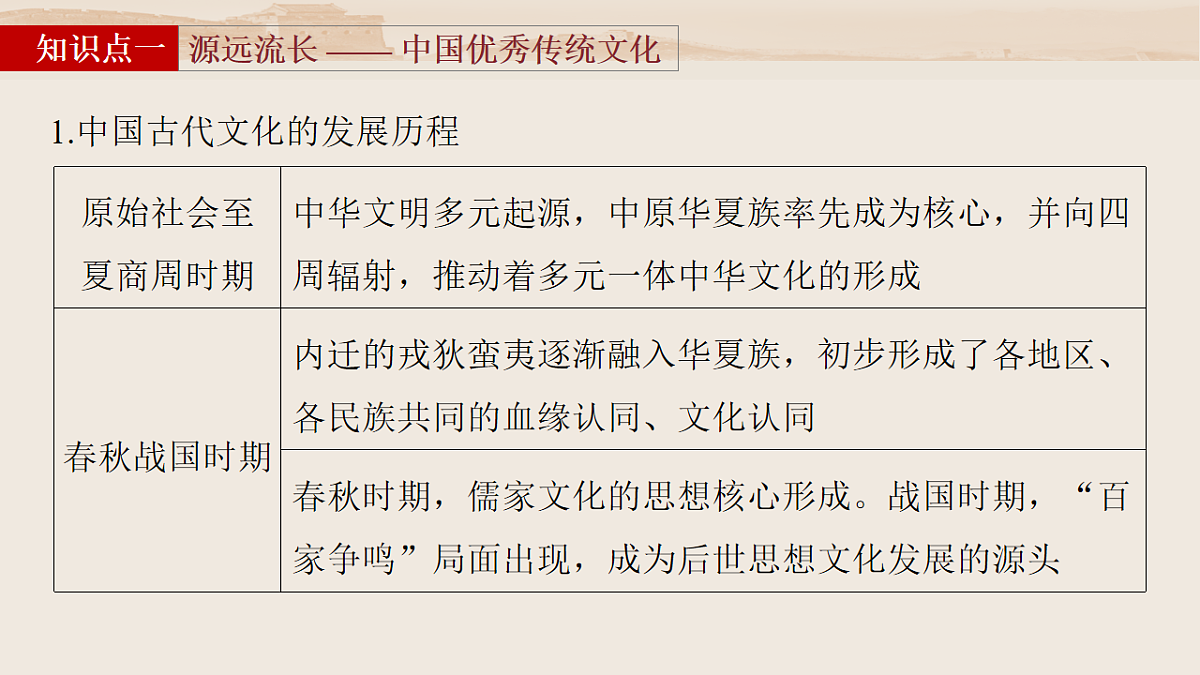 17818709第7页