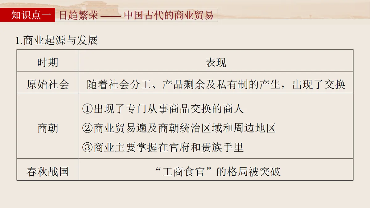 17818710第7页
