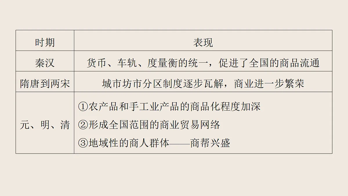 17818710第8页