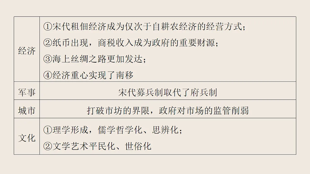 17818711第8页