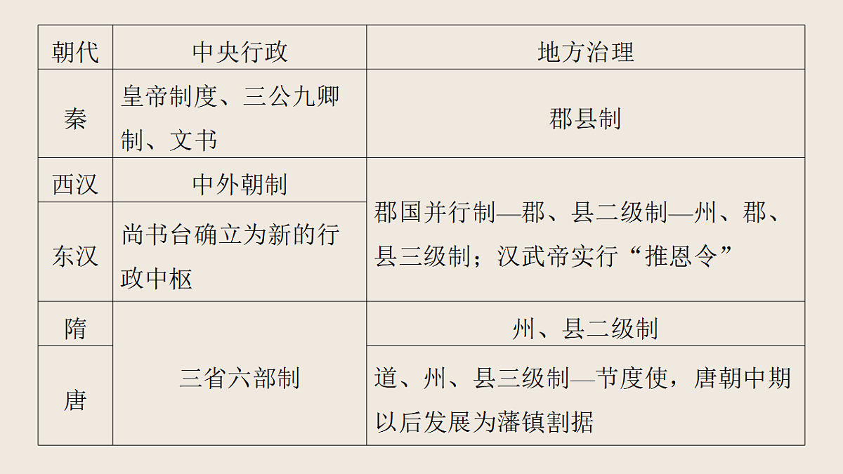 17818712第8页
