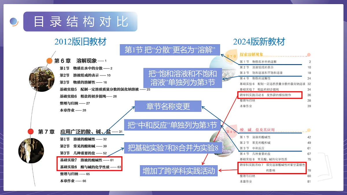 17818900第5页