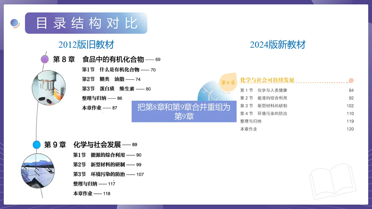 17818900第6页