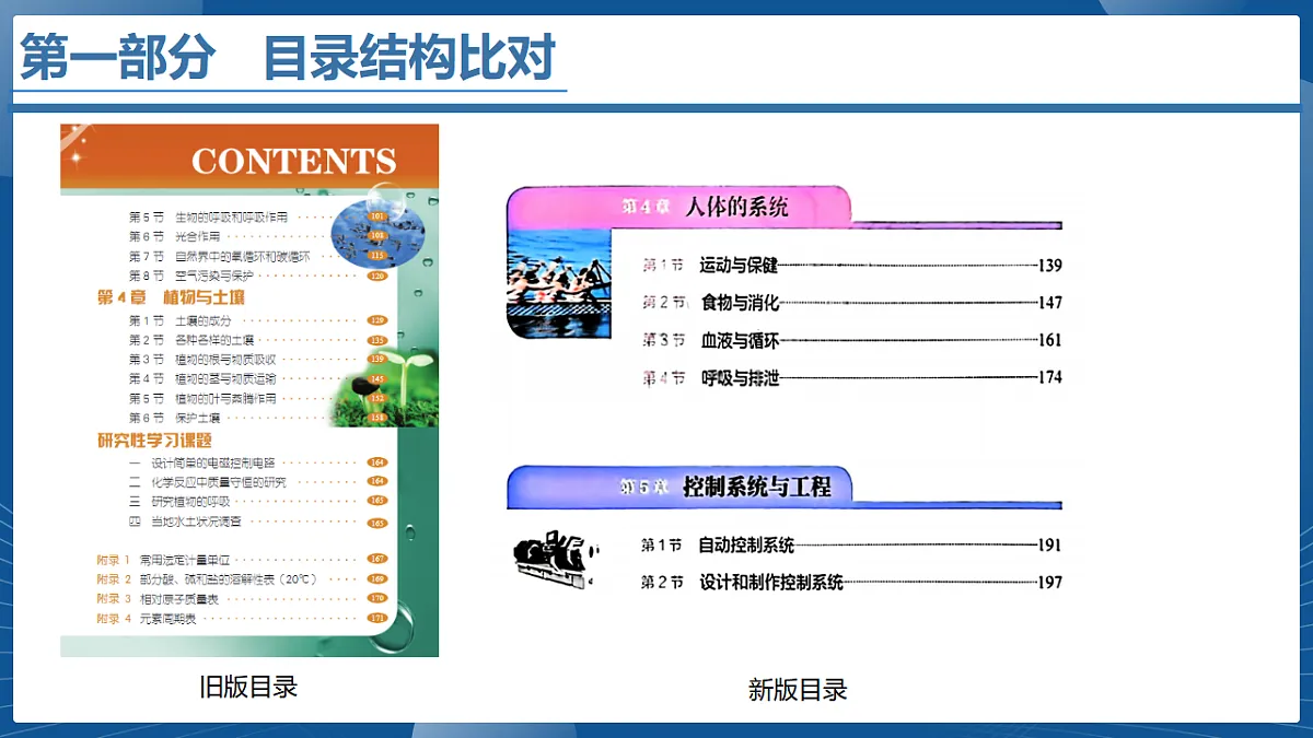 17818901第6页
