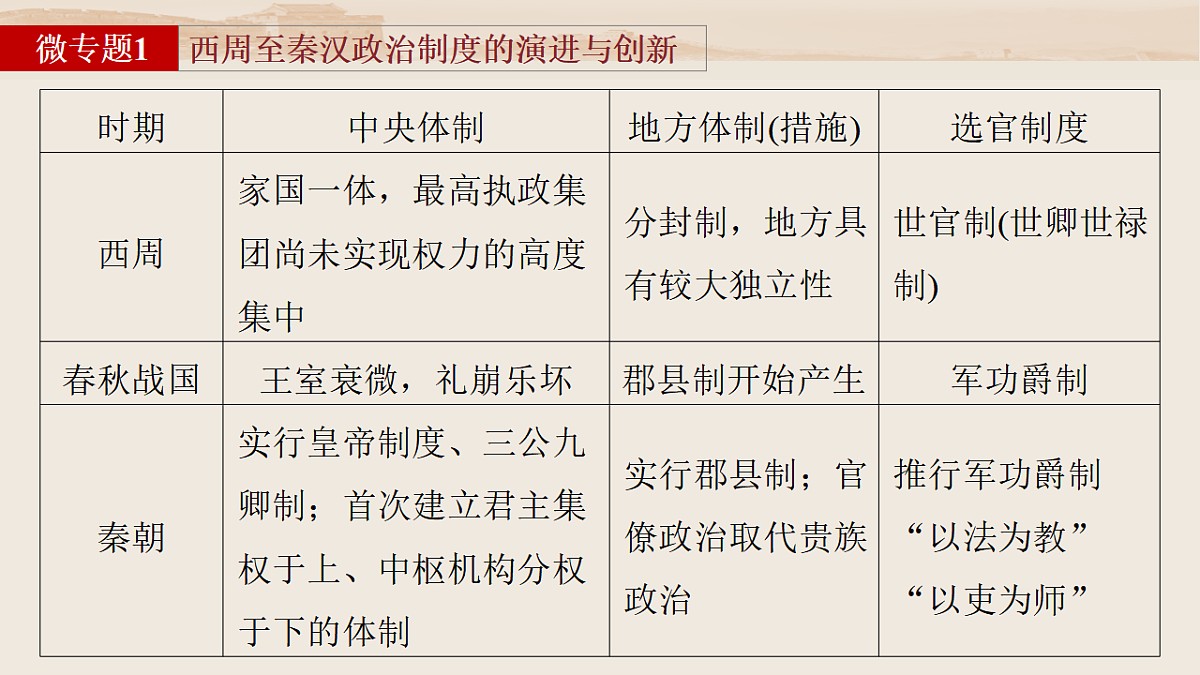 17819414第7页