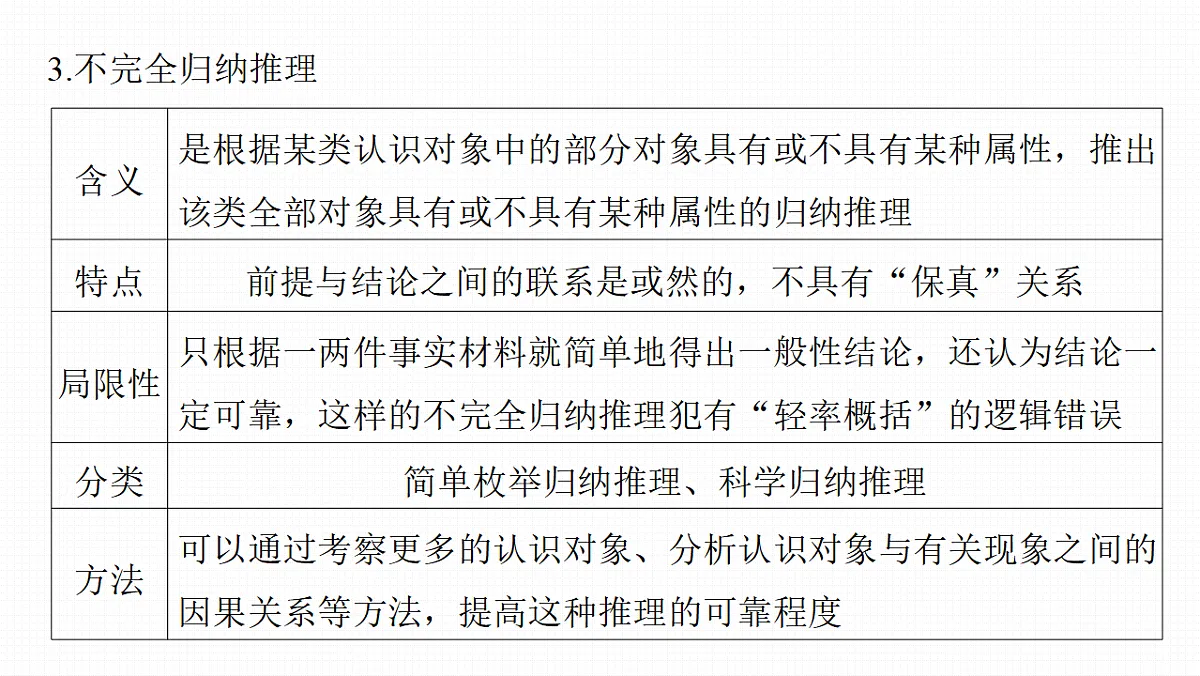 17819481第6页