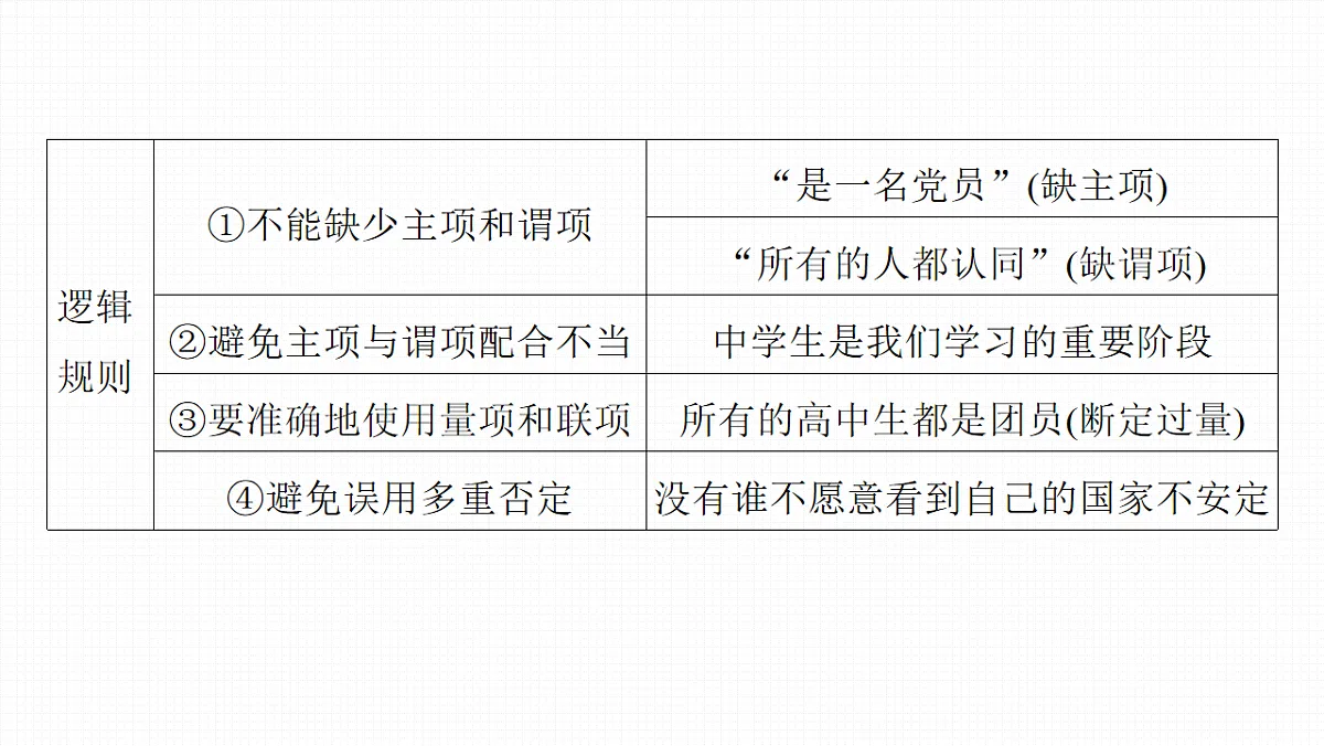 17819485第7页