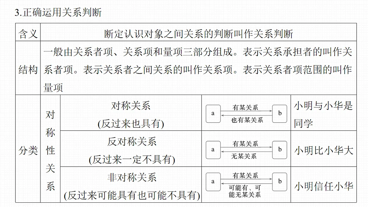 17819485第8页