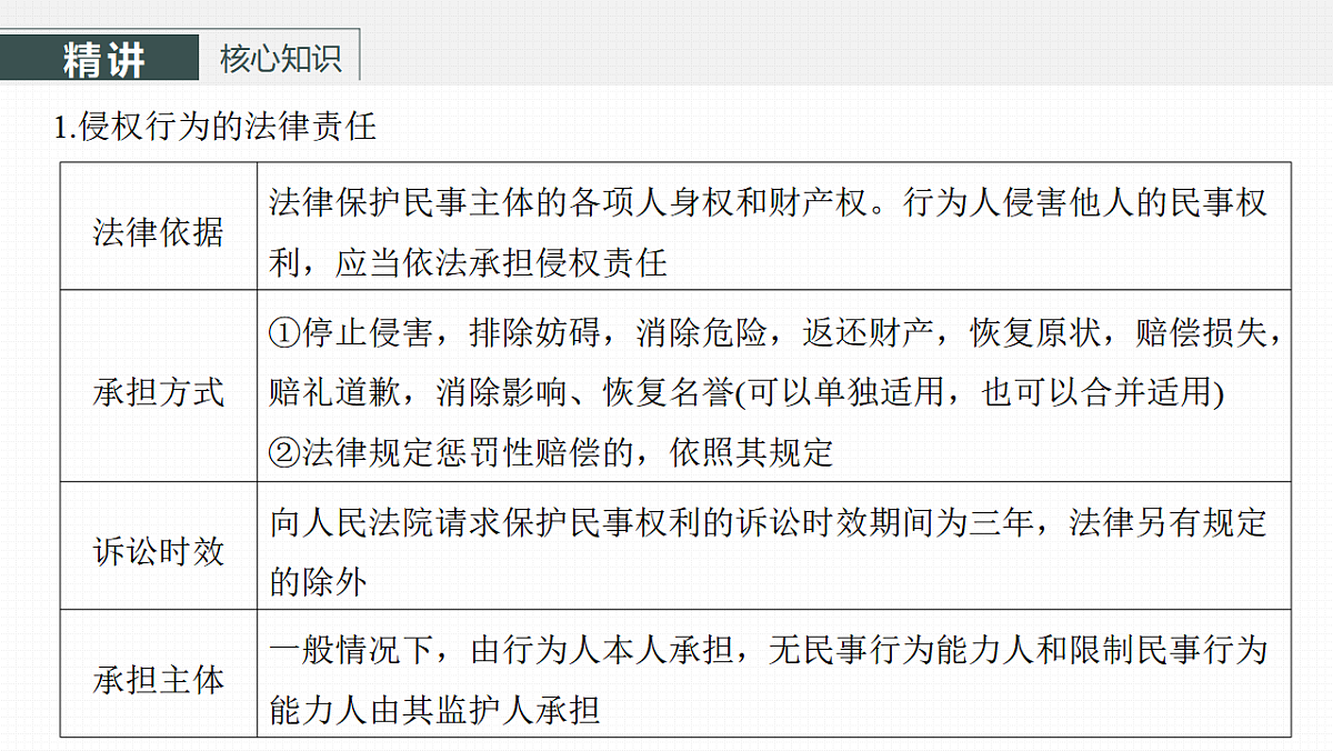 17819486第4页