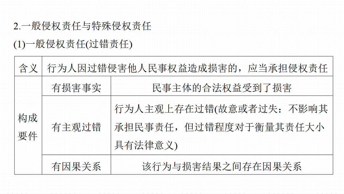 17819486第6页