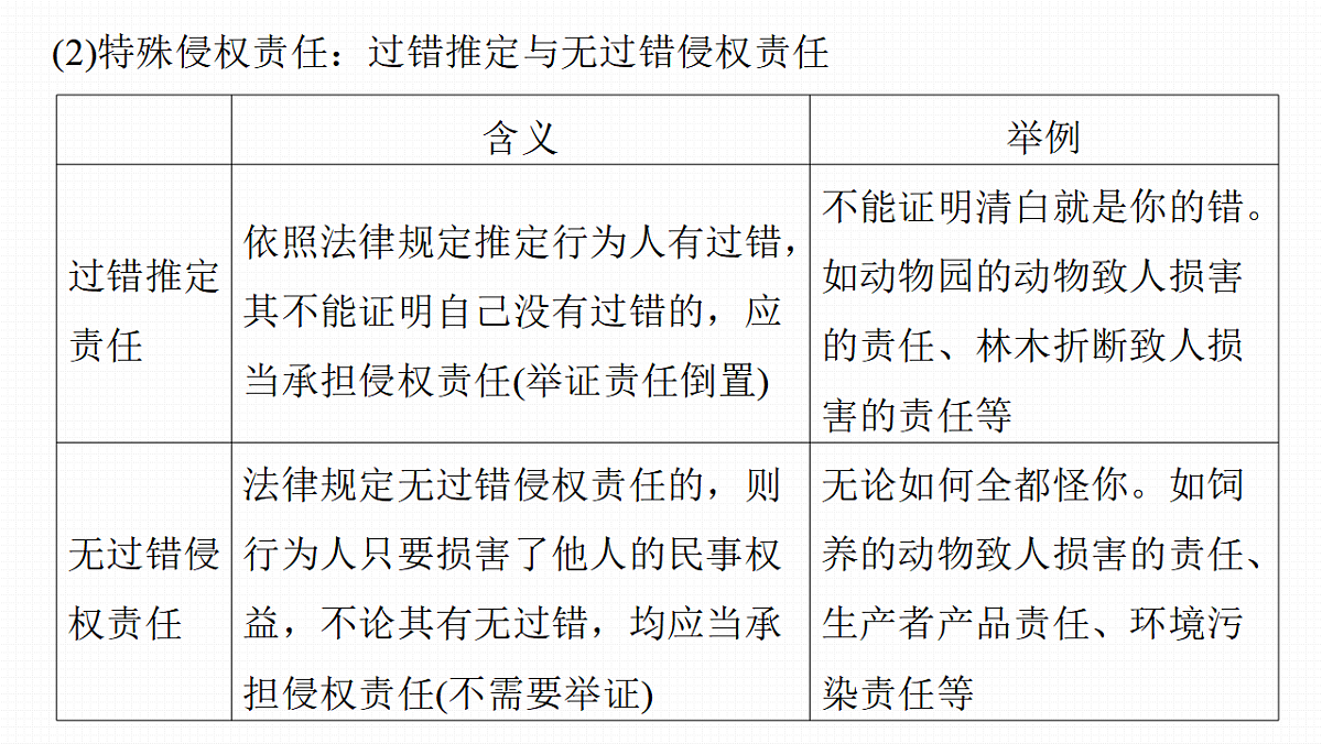17819486第7页