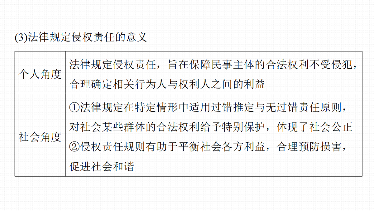 17819486第8页