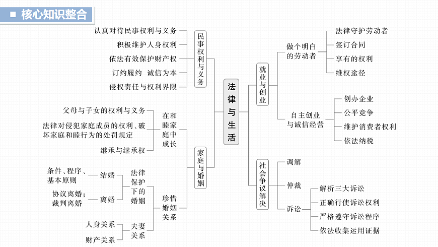 17819487第1页