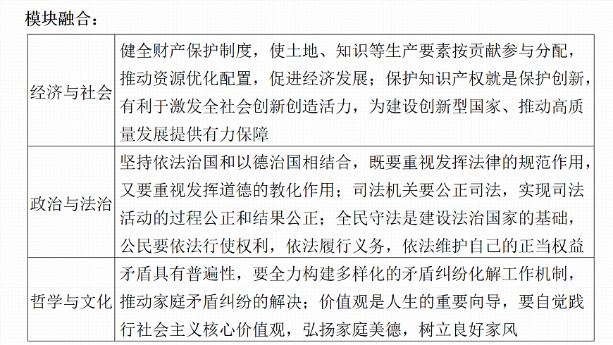17819487第6页
