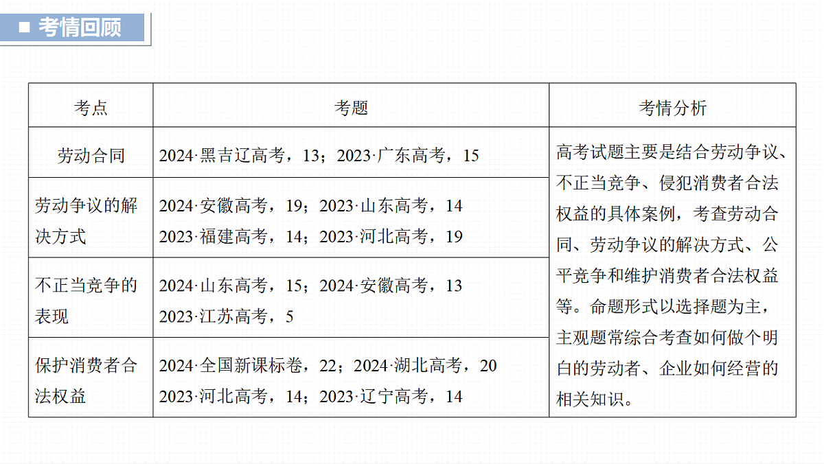 17819488第2页