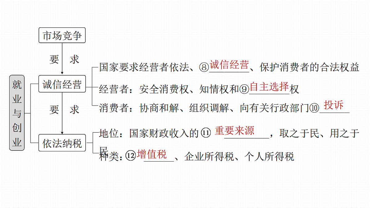 17819488第4页