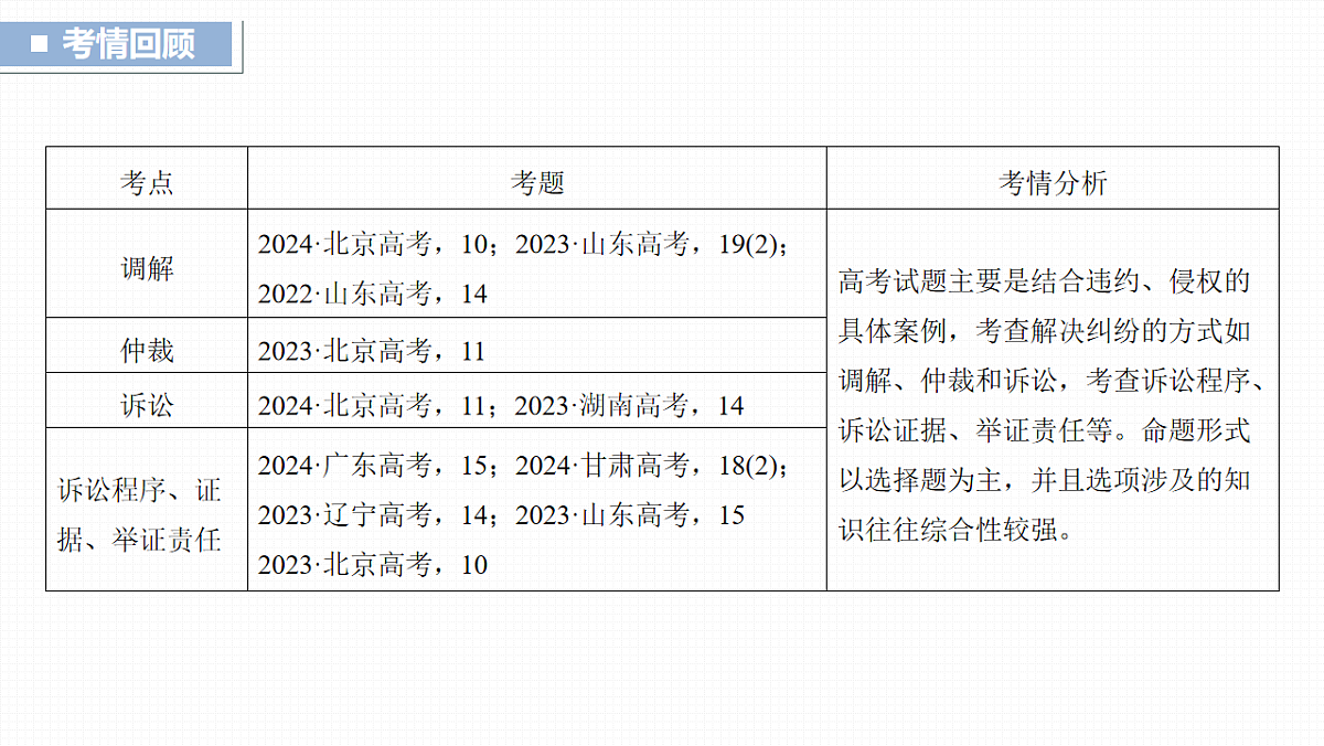 17819489第2页