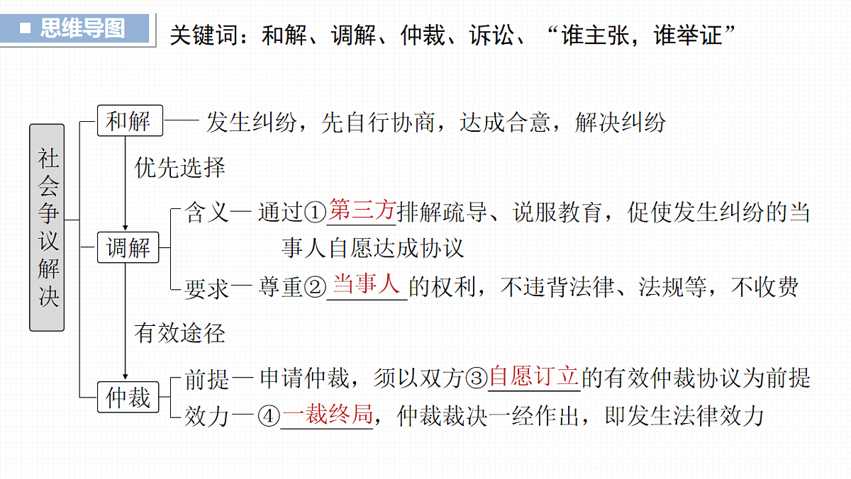 17819489第3页