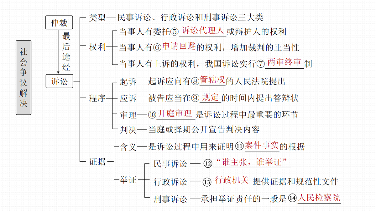 17819489第4页
