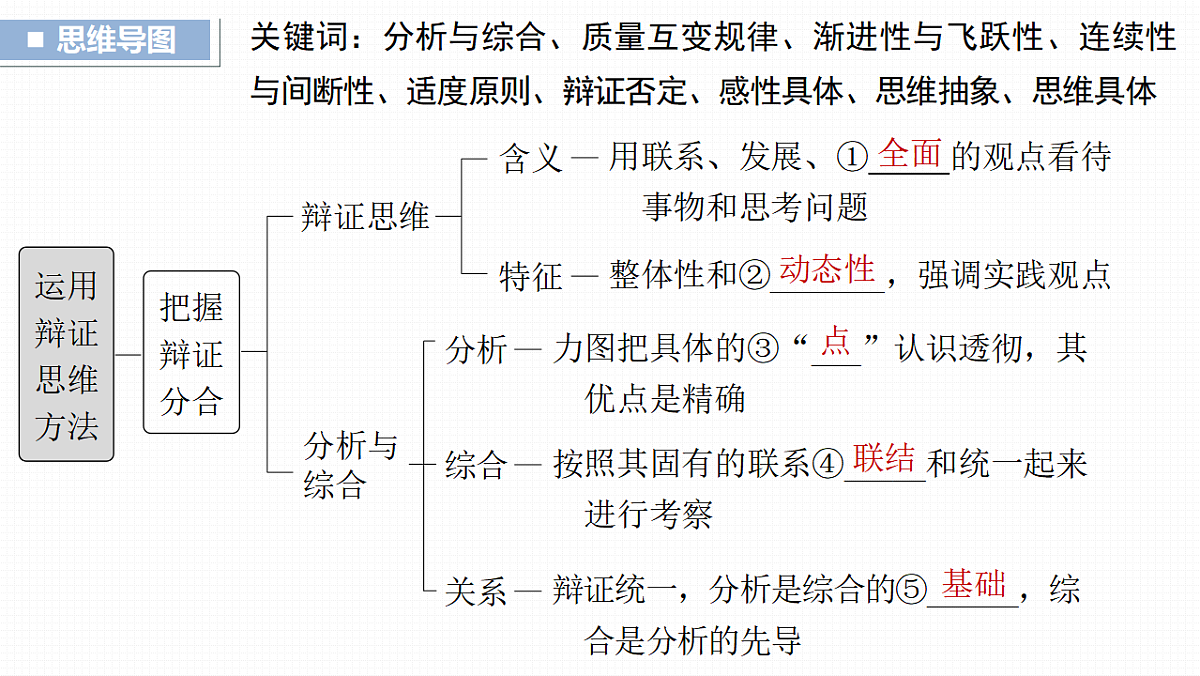 17819490第3页