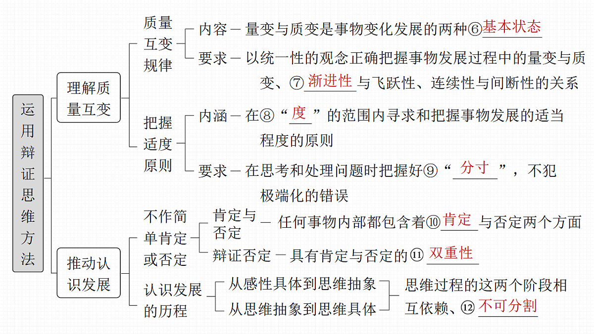17819490第4页