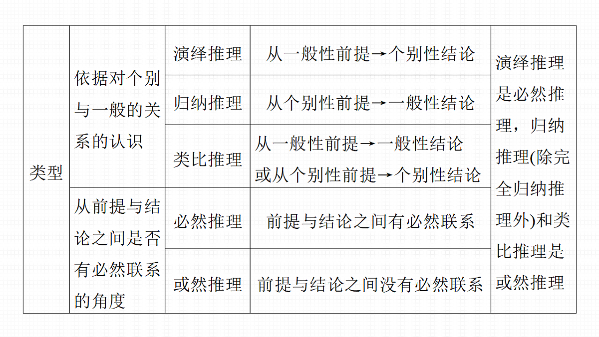 17819491第5页