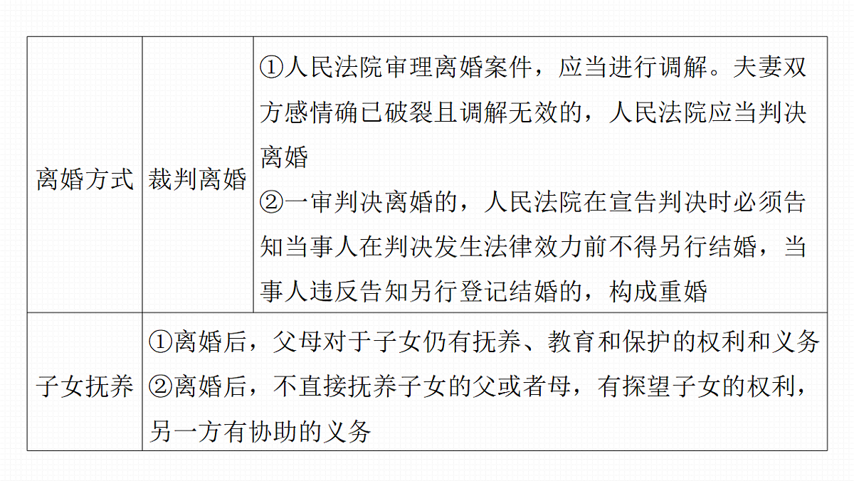 17819492第8页