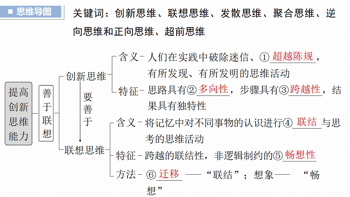 17819493第3页
