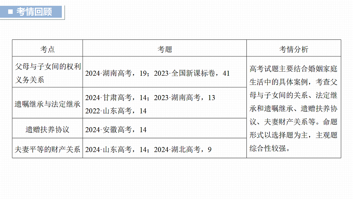 17819494第2页