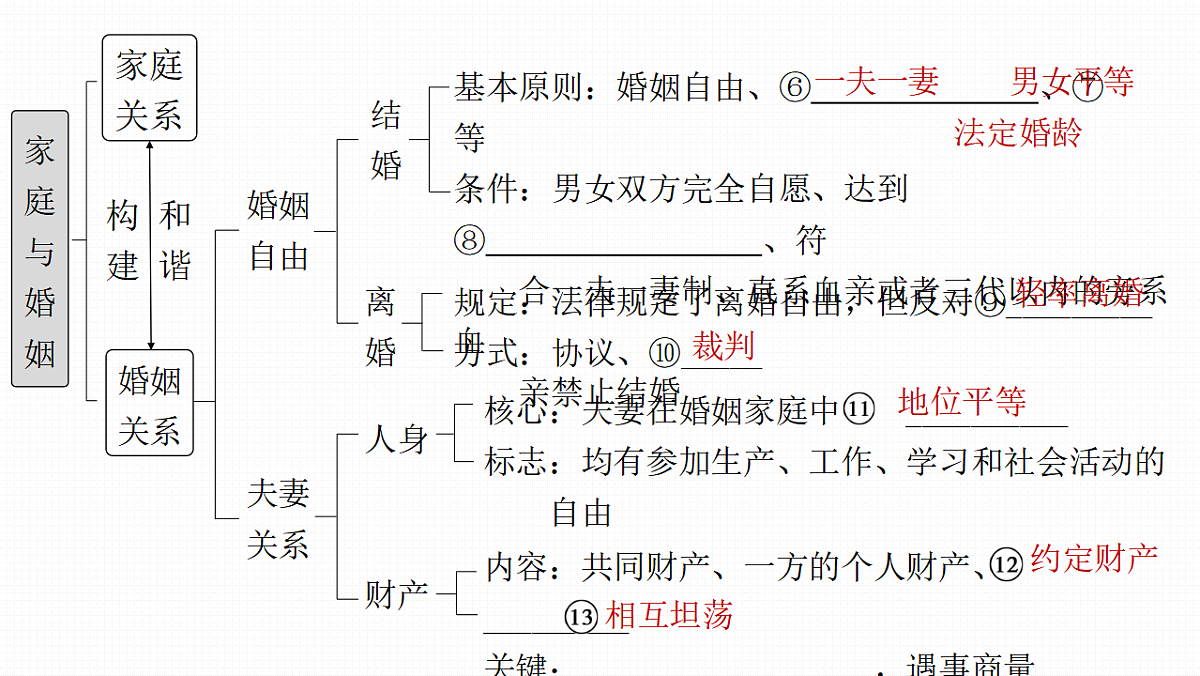 17819494第4页