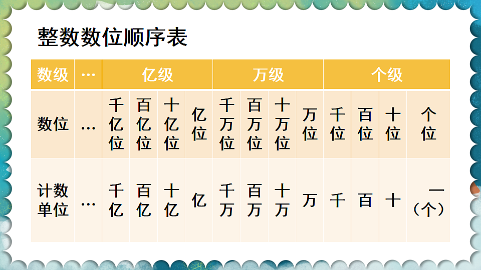 17819502第3页