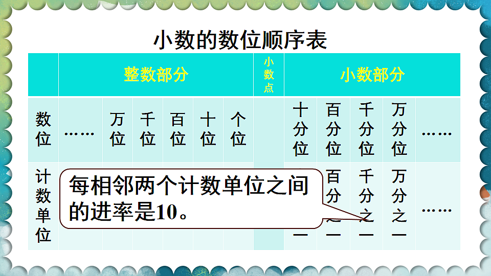 17819502第7页