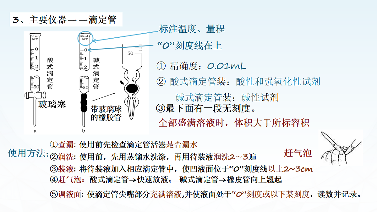 17819788第6页