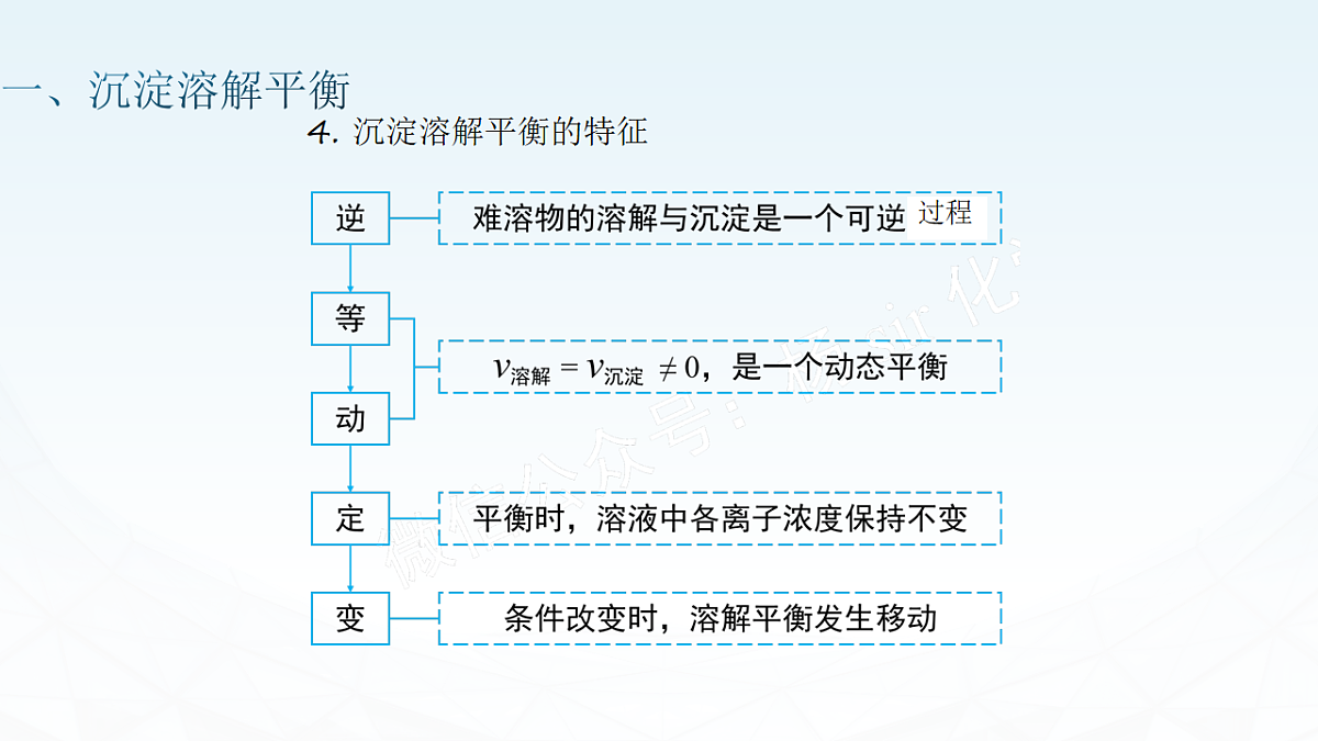 17819790第8页