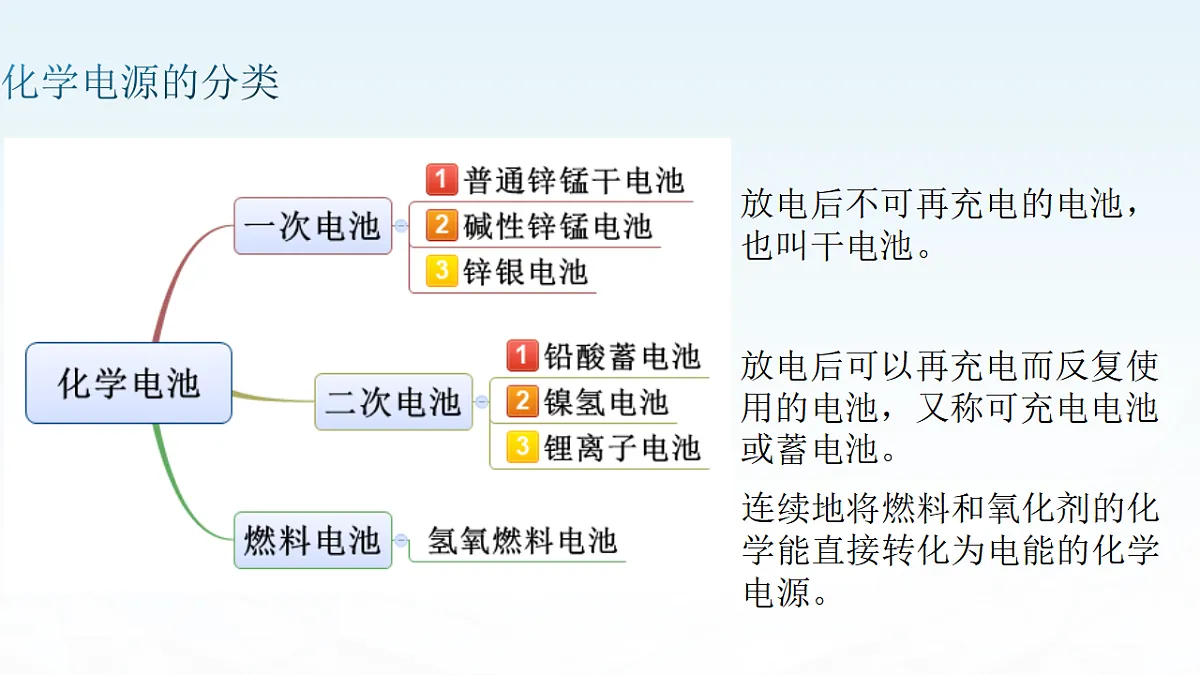 17819794第5页